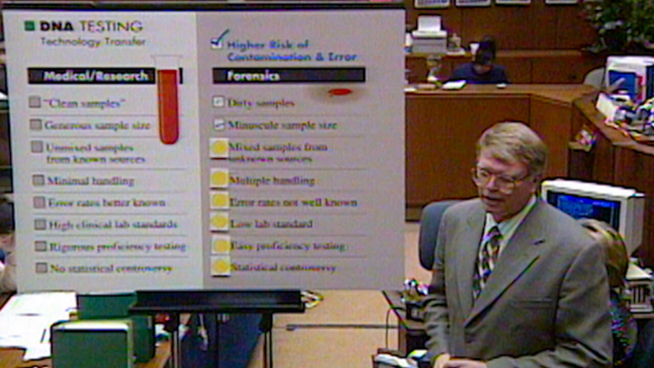 CA v. SIMPSON: WEEK 28