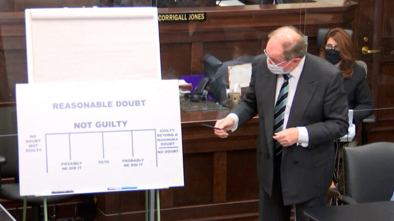 27-OH v. Stefanko: Defense Closing Argument