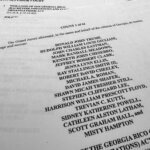 The indictment in Georgia against former President Donald Trump is photographed