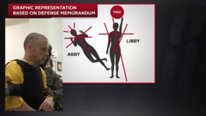 Prosecutors say Richard Allen is safe, despite guards’ Odinism patches
