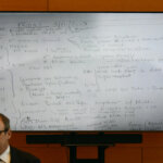 whiteboard