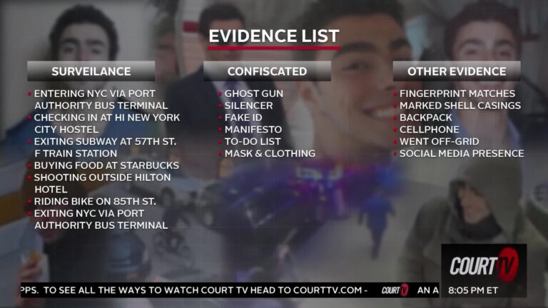Examining the Evidence Against Luigi Mangione