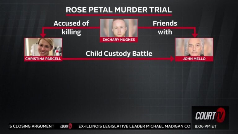 Child Porn, Trafficking and Prostitution: The Rose Petal Murder Trial