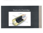 illustration shows parts of a bullet