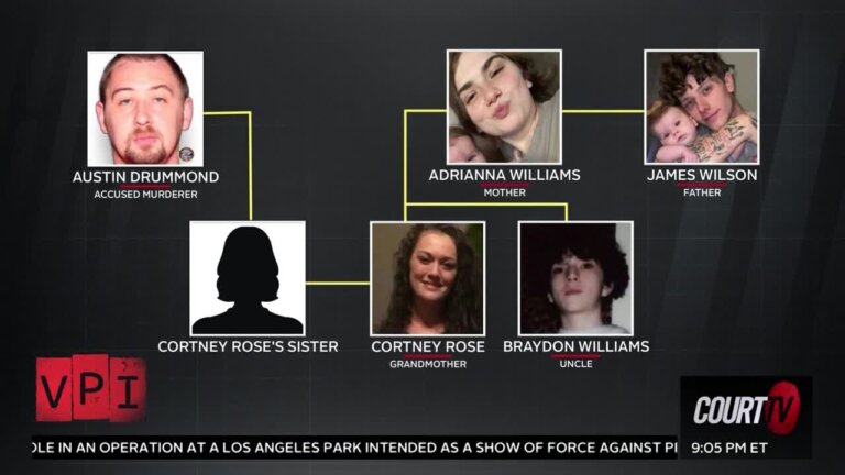 Who is Austin Drummond? | Vinnie Politan Investigates