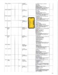 A chart shows the digital activity on Lindsay Clancy's phone. (Court Exhibit)