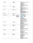 A chart shows the digital activity on Lindsay Clancy's phone. (Court Exhibit)