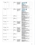 A chart shows the digital activity on Lindsay Clancy's phone. (Court Exhibit)