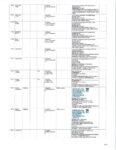 A chart shows the digital activity on Lindsay Clancy's phone. (Court Exhibit)
