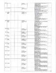 A chart shows the digital activity on Lindsay Clancy's phone. (Court Exhibit)