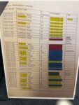 medication list