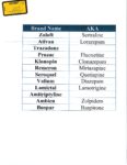 list of drugs
